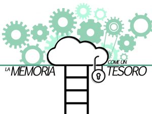MEMORIA TESORO